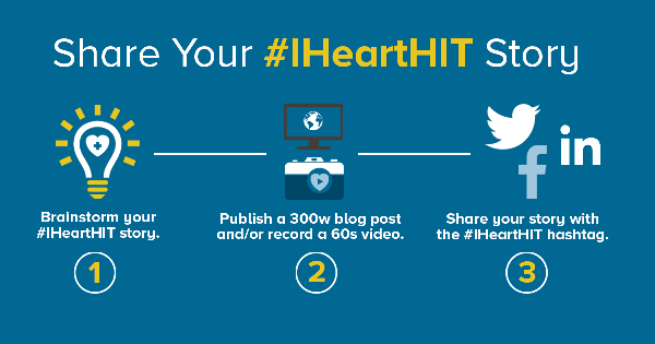 MedicusIt's tweet photo. It's #HealthITWeek! Join Medicus IT for this nationwide week celebrating the power of information &amp; technology to reform our healthcare systems 💻🏥 Learn more now 👉   https://t.co/fXsGdOQfFR #HealthcareInformationTechnology #WeAreMedicusIT #Cybersecurity https://t.co/b5UPMp2e5J