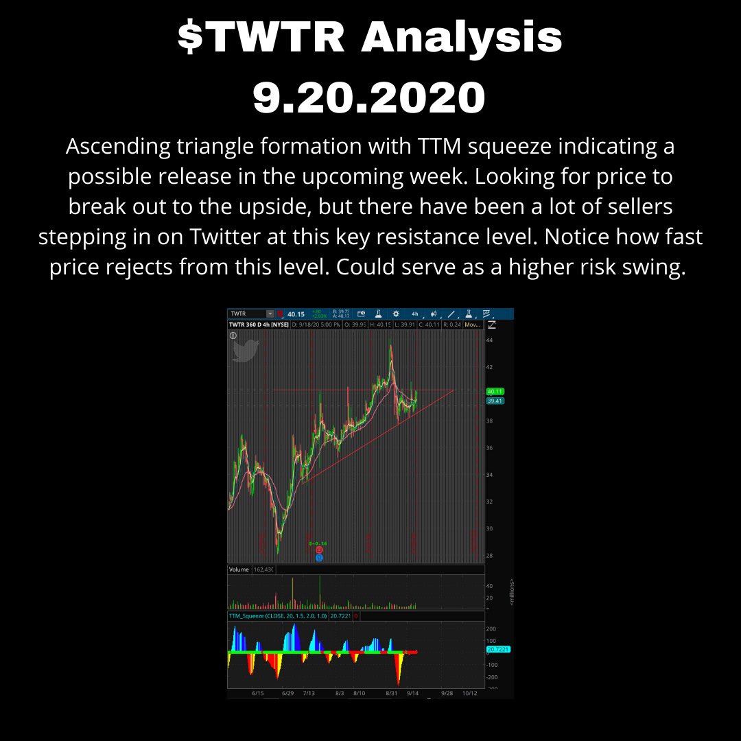 Two Five Capital tweet media