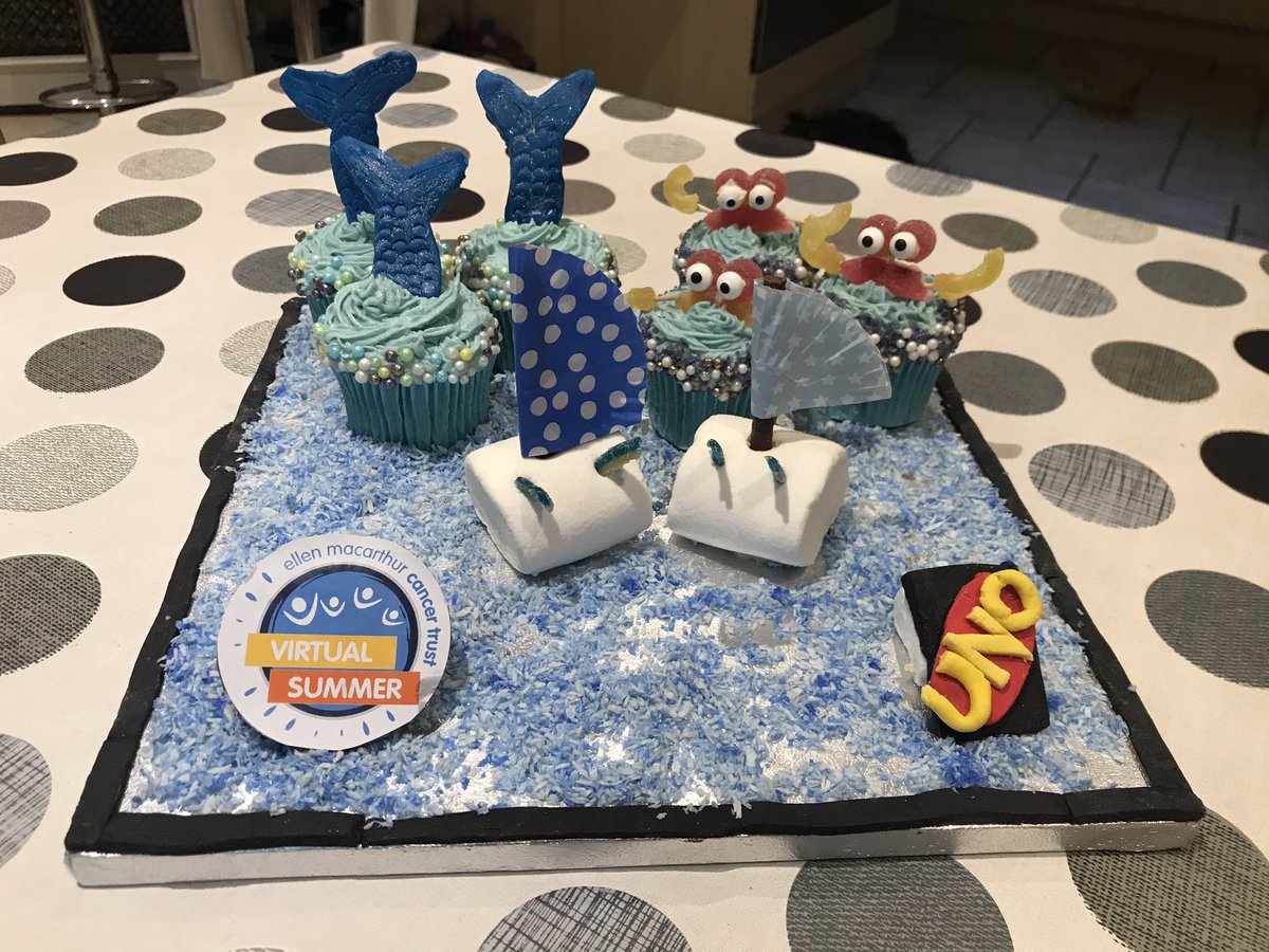 NikkiWile1's tweet photo. Thanks to the Ellen MacArthur Trust for another fab Tues hangout. Ellie Mae had great fun making her showstopper dessert “My EMCT Summers” @emctrust #VirtualSummer https://t.co/RXiuKGxi3b