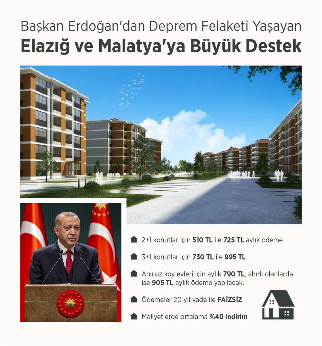 Yaşadığımız Deprem felaketinden bu yana Devletin tüm imkanlarını şehrimiz için seferber eden her zaman Elazığlının yanında olan Cumhurbaşkanımız Recep Tayyip Erdoğan’a teşekkür ediyoruz. 
#TeşekkürlerGakkomErdoğan