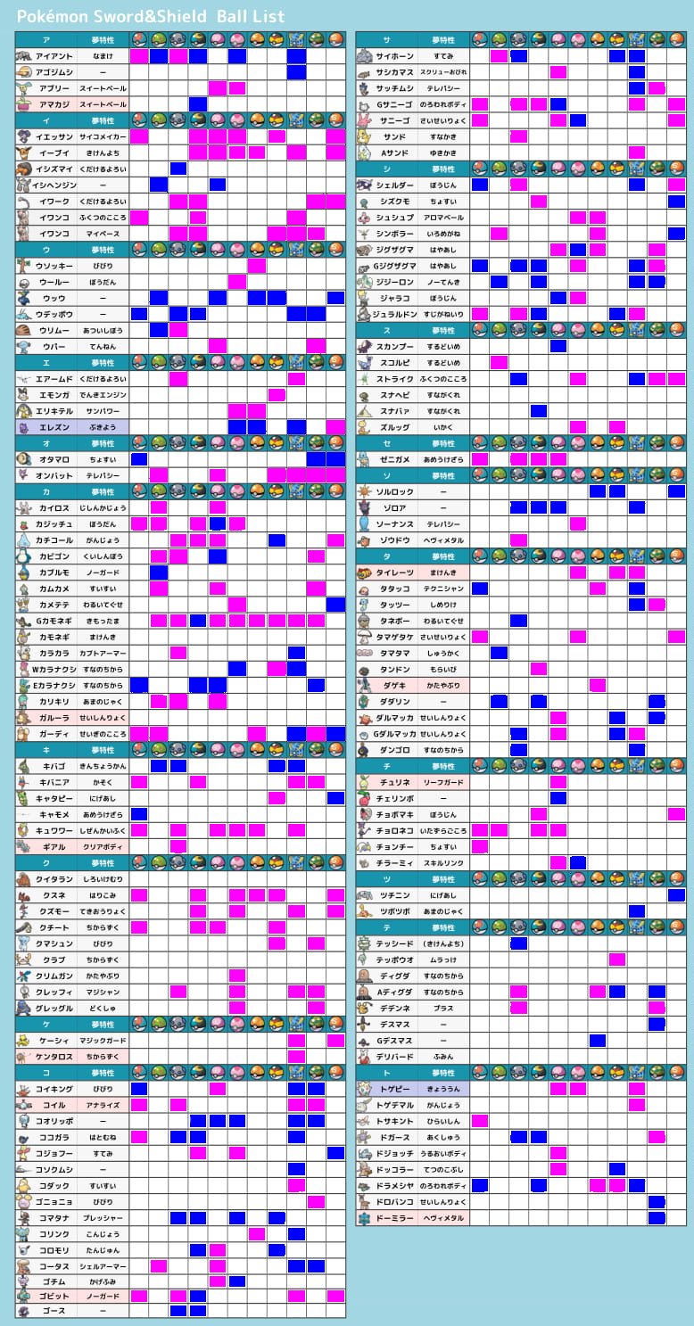 ほとけのざ Nanakusa Hoto Twitter