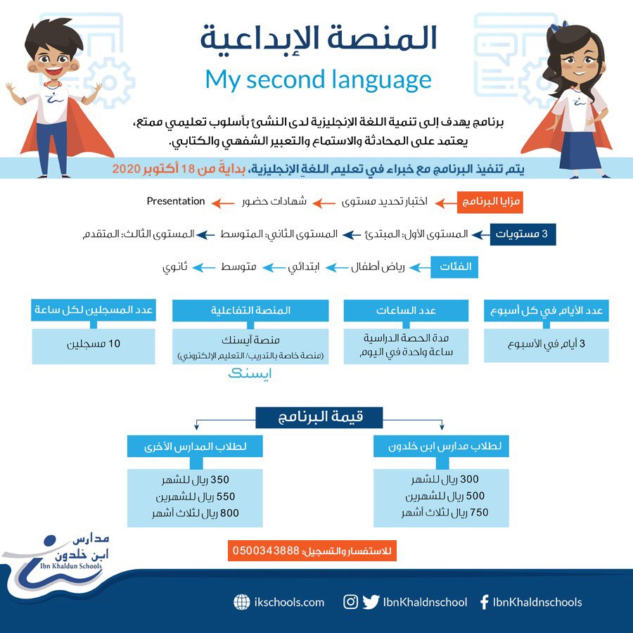 السبورة عاجل مدارس ابن خلدون الأهلية بالسعودية تعلن عن وظائف للمعلمين ننشر الشروط والتفاصيل