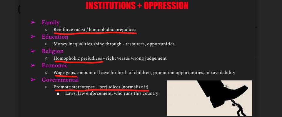 Here they teach the traditional family reinforces racist/homophobic prejudices, that religion is homophobic, that the wage gap is a real thing, and that the government is but a tool to keep oppressed people down. Complete with photo of a boot stomping on an oppressed person.