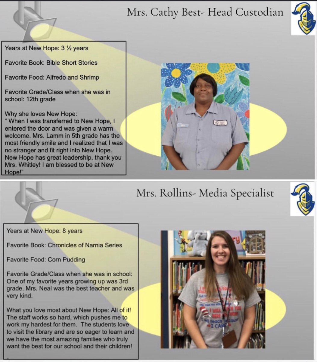 WilsonSchoolsNC's tweet photo. Shout Out! to New Hope ES for spotlighting a staff member each week on Facebook! Ms. Best and Ms. Rollins are truly Knights in Shining Armor! #WCSistheBEST https://t.co/MEdF0vMraN