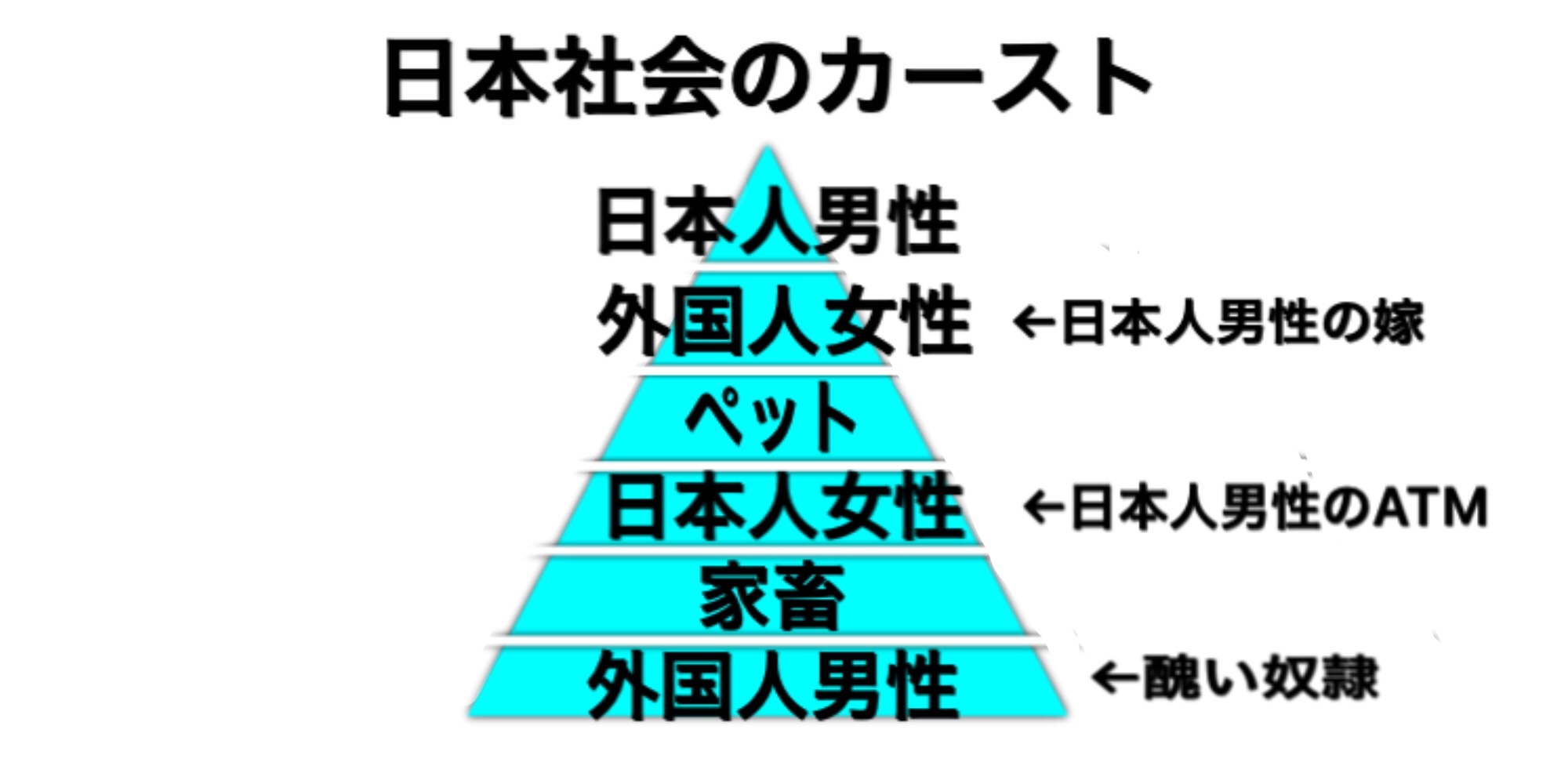 成 Naruse Yuya Twitter