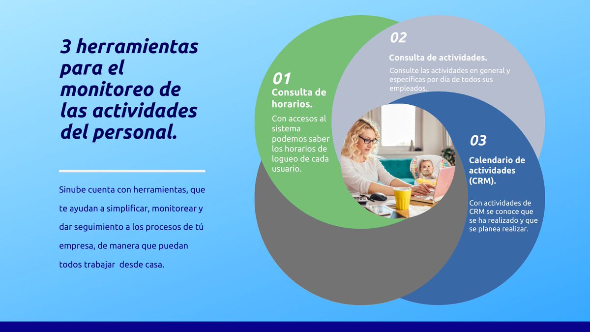 sinube's tweet photo. Despreocupese de rentas costosas, de los ruidos que no le permiten concentrarse, genere su propio espacio. 

súmate al cambio y trabaja con Sinube desde casa. https://t.co/gvNJMduugJ