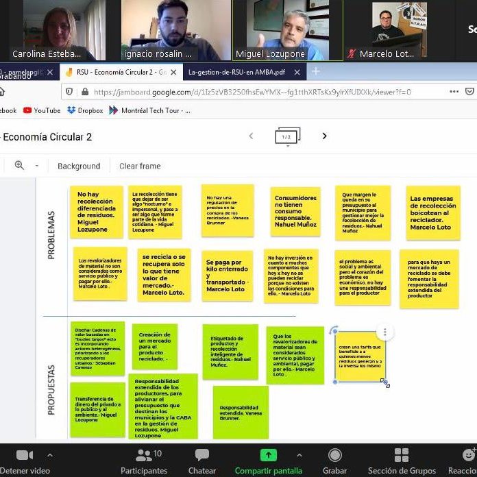 cestebarena's tweet photo. Tras la intro de @aforchieri y @verocascomar, expusieron @DelPieroPedro48 @mariana_saidon y @FabioChiarbo y luego nos dividimos en salas (2 x tema) para debatir acerca de los problemas específicos y propuestas de solución. Junto a Ignacio de #COPUA coordinamos #EconomíaCircular. https://t.co/G5MQee05Sk