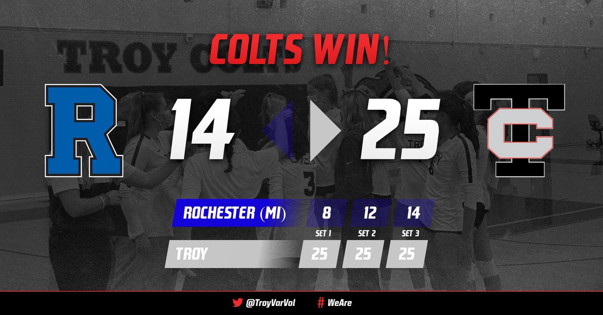 Troy__Athletics's tweet photo. . @TroyVarVol takes down OAA foe Rochester in 3 sets to improve to 2-0 on the season.

@TroyVarVol | @TroyHSVball | @MIPrepZone | @CandGSports 

#WeAre https://t.co/A8pkwP0kIP