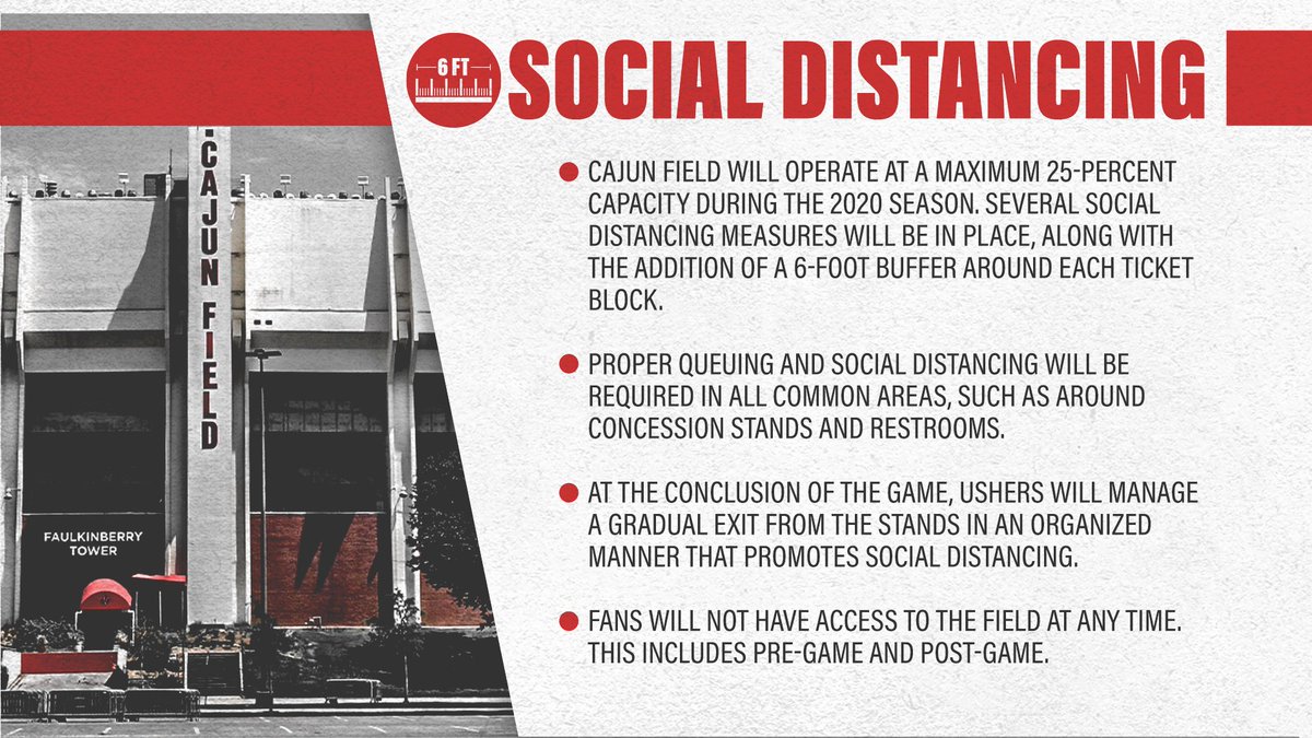 RaginCajuns's tweet photo. 📢 𝘊𝘢𝘫𝘶𝘯 𝘕𝘢𝘵𝘪𝘰𝘯! Important game day information for this Saturday's home opener at Cajun Field. 

😷 Mask up! 
↔️ Social distance! 
🤟 And #GeauxCajuns! https://t.co/8MYMVfTZ9w