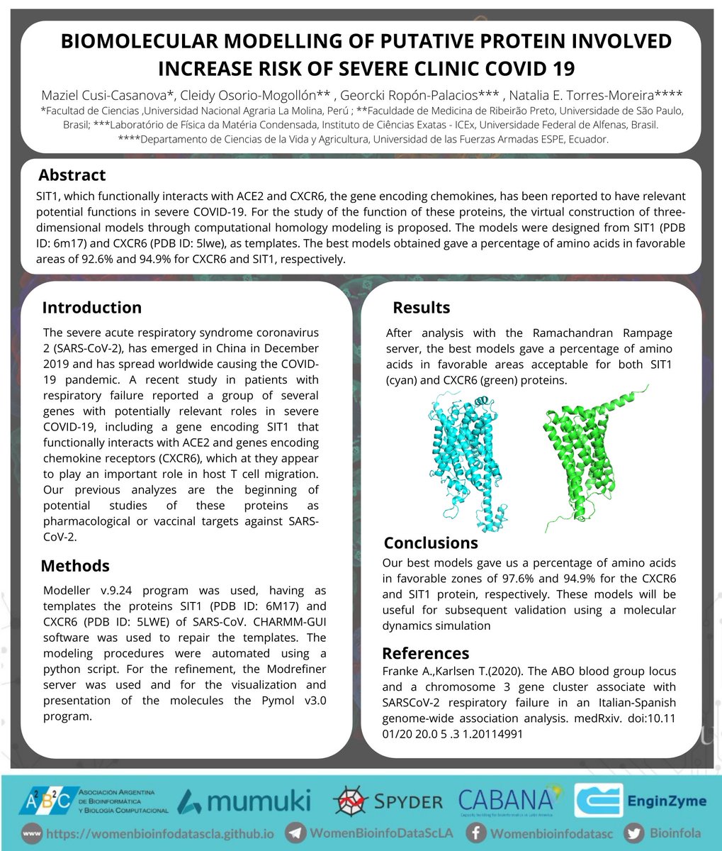 maziel_cusi's tweet photo. We're excited to share our work "BIOMOLECULAR MODELLING OF PUTATIVE PROTEIN INVOLVED INCREASE RISK OF SEVERE CLINIC COVID 19" in the #VirtualPostersSession.
#1WBDS_LA @BioinfoLa https://t.co/sevcBTy1ou