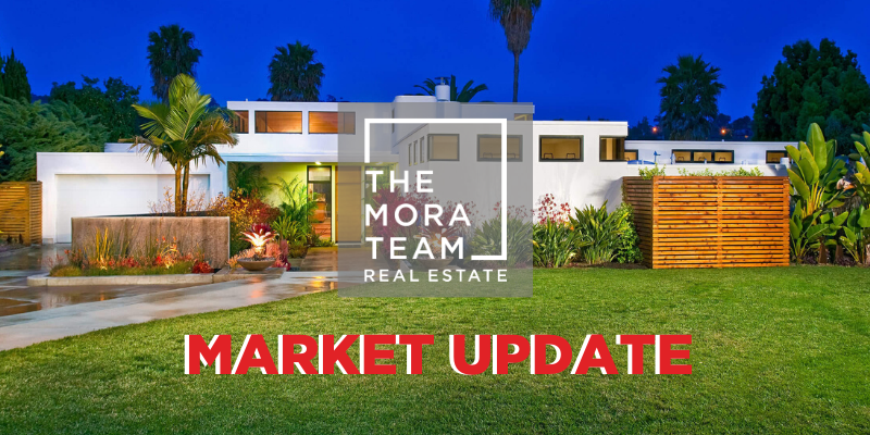 MoraSells's tweet photo. Did You See Rates &amp; Home Inventory Still Crazy Low? - https://t.co/llSXKn1zI6 https://t.co/aIXziazJGg