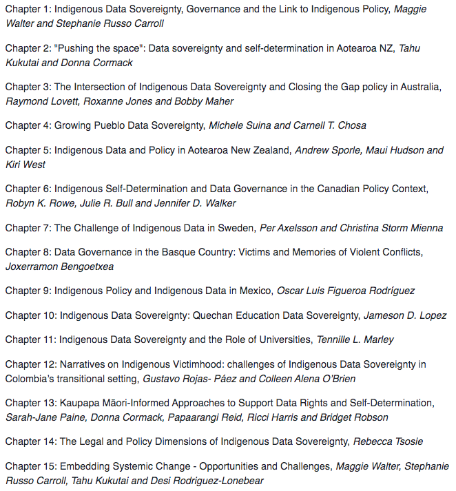 Coming Oct 2019! 👏🏾👏🏾👏🏾👏🏾 Indigenous Data Sovereignty and Policy - Maggie Walter @thkukutai @scbegonias @native4data Indigenous Peoples are demanding greater #IDSov and challenging the ways gov's have used Indigenous data to develop policies and programs routledge.com/Indigenous-Dat…