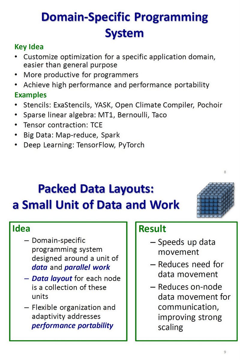 OGAWA, Tadashi on Twitter: 