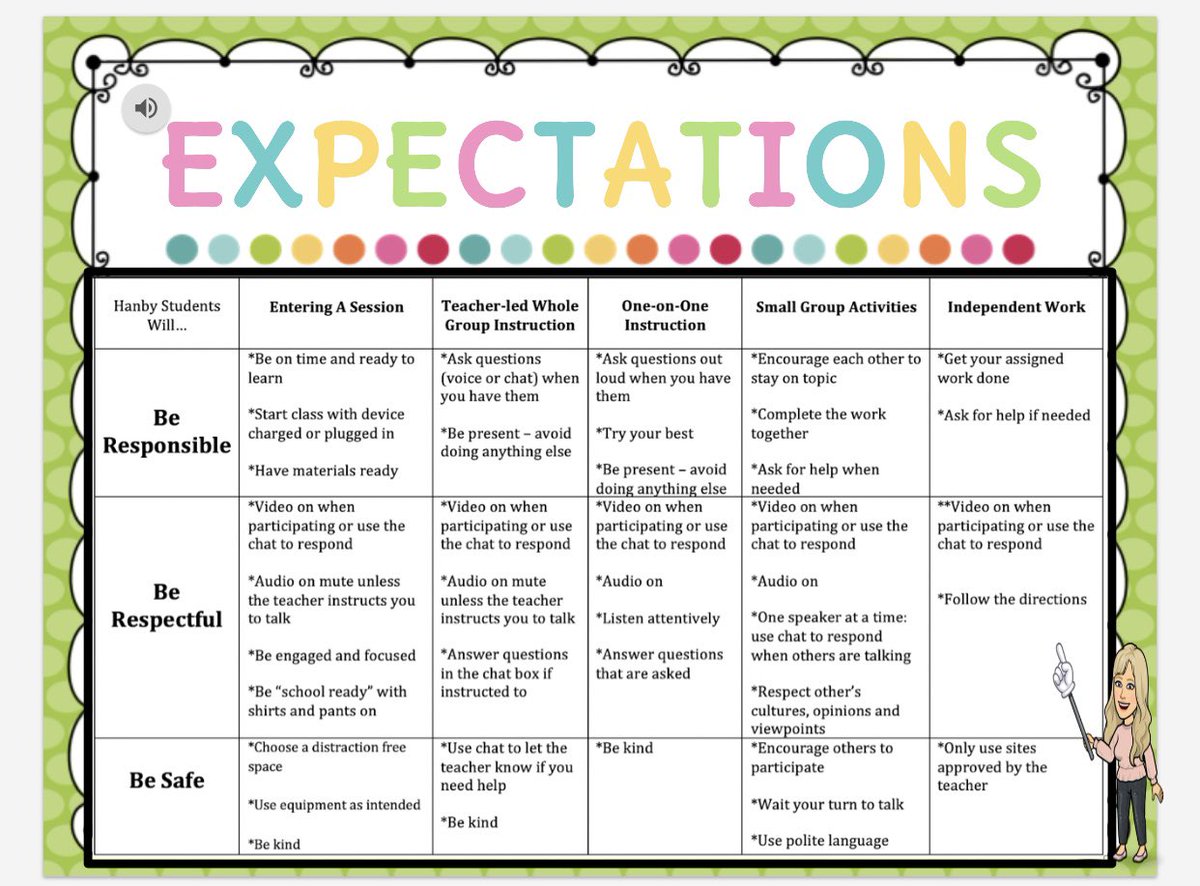 mrsrodriguez_09's tweet photo. Code of Conduct Presentations taking place this week during Morning Meetings @HanbySchool. Hanby Families check out Class Dojo to locate the PDF of the sign and return sheet that you and your child complete! #onehiveπππ€ @BsdElementary @BSDk12 https://t.co/TqbHUWLHrY