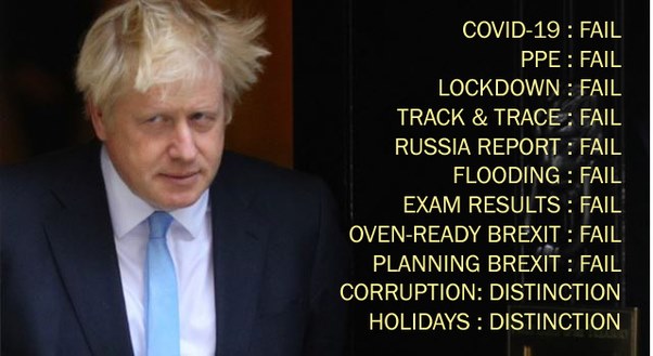 Boris's Report Card #BorisOut