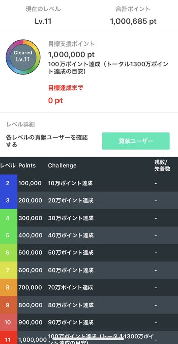 Twitterのコスプレ画像17