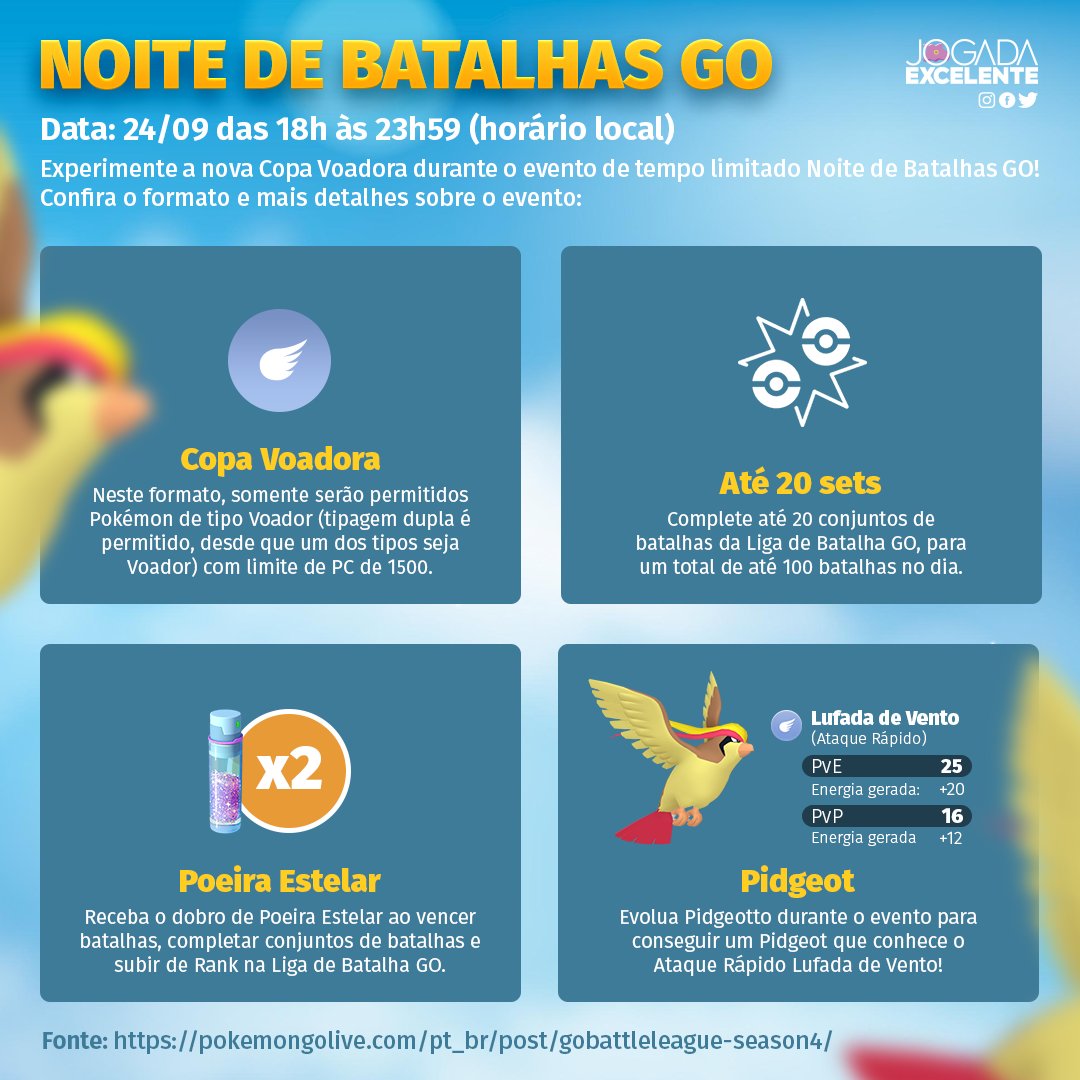 Jogada Excelente on X: Hoje começa a Copa Festiva na Liga de Batalha GO.  Nessa Copa você só poderá usar Pokémon de tipo Normal, Planta, Elétrico,  Gelo, Voador, Fantasma e até 1500