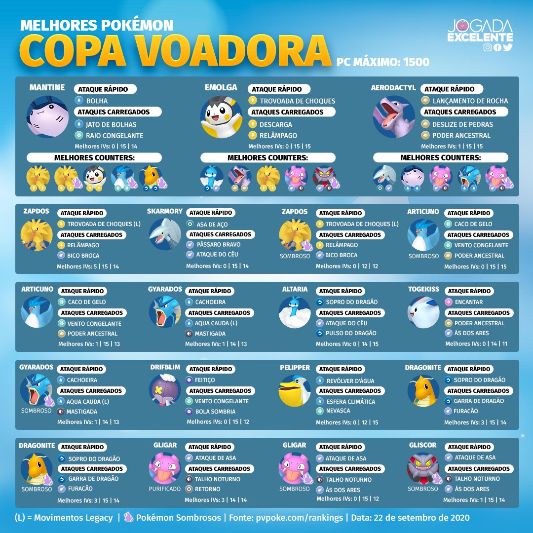 Jogada Excelente on X: Agora temos confirmação que Pikachu Voador