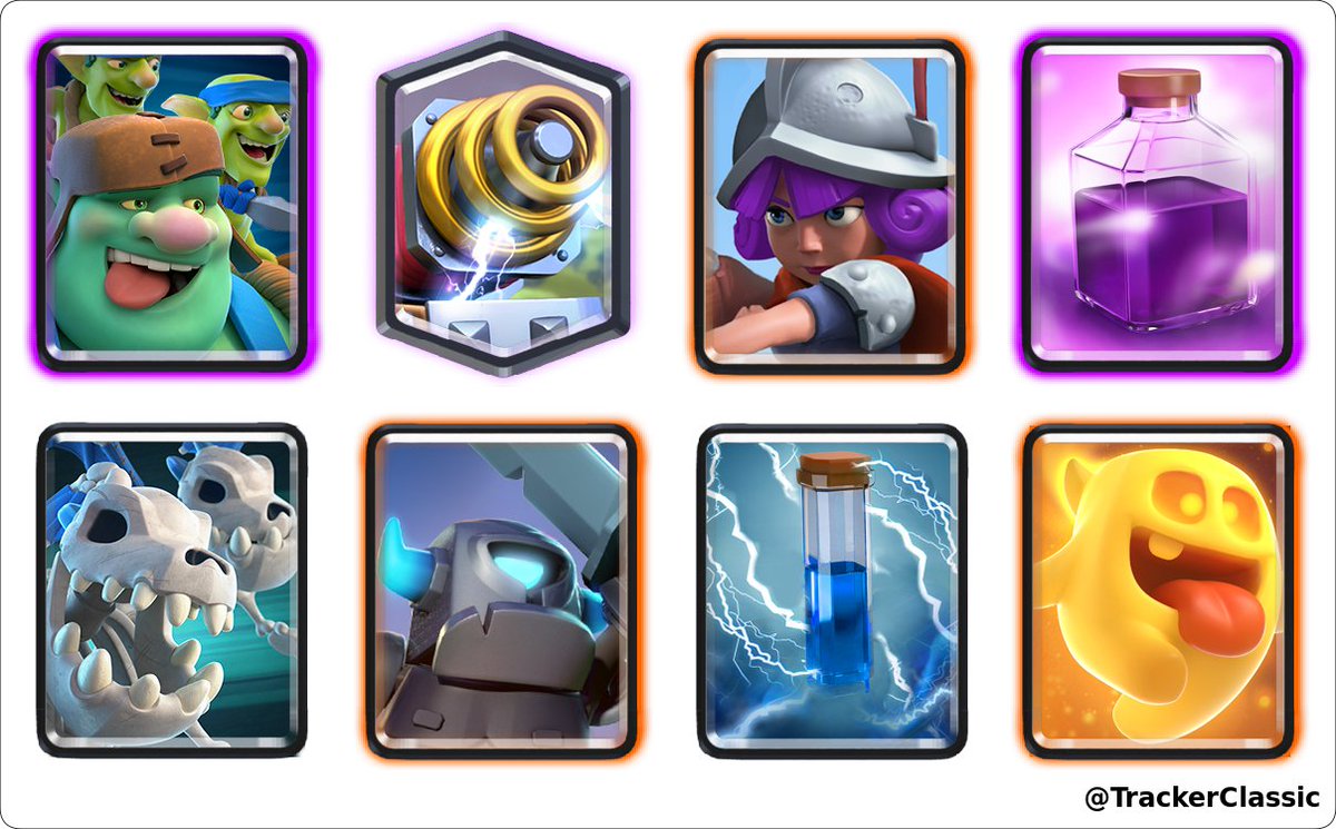 .<a href="/Kolibri_CR/">Kennycs🐦</a> (kolibri) la está rompiendo, ganó un desafío clásico el día martes, 22 de septiembre de 2020 a las 22:24 GMT y ahora suma un total de 21 desafíos clásicos ganados #ClashRoyale

Mazo: link.clashroyale.com/deck/es?deck=2…