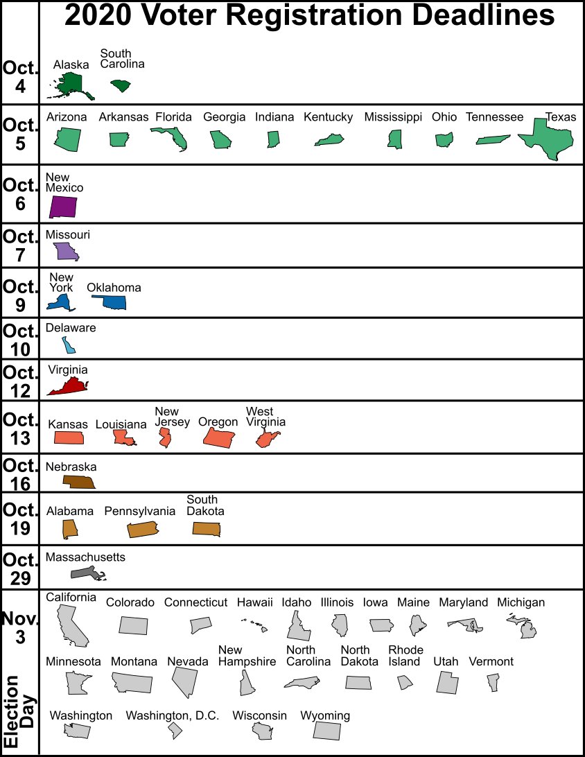 Voter registration deadlines vary state-to-state, but they are all coming up very soon! If you don't get registered, you won't be able to cast a ballot by November 3rd.

@TheTreyDuran made this very helpful resource w/ all of the deadlines---> RT this post to help spread the word