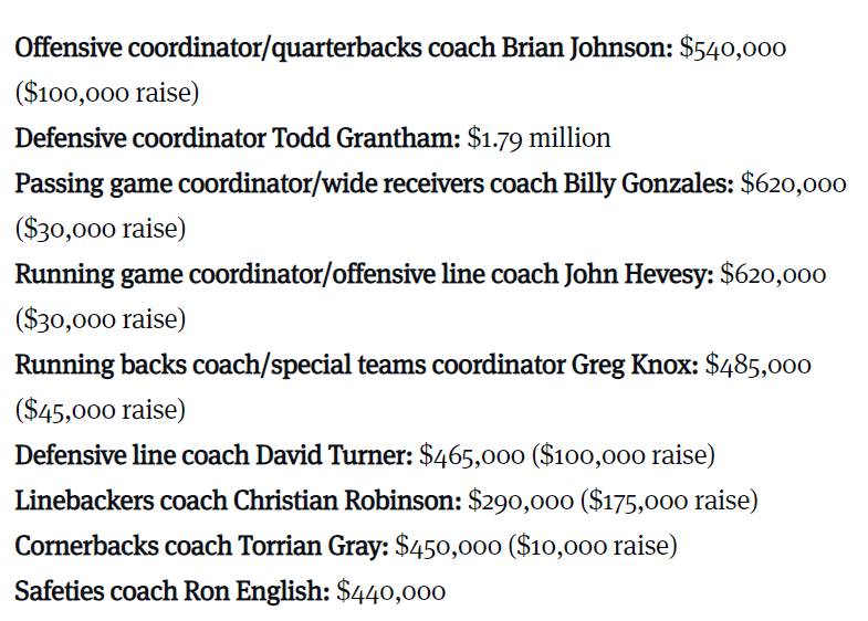 Stadium and Gale: A Florida Gators Podcast tweet media