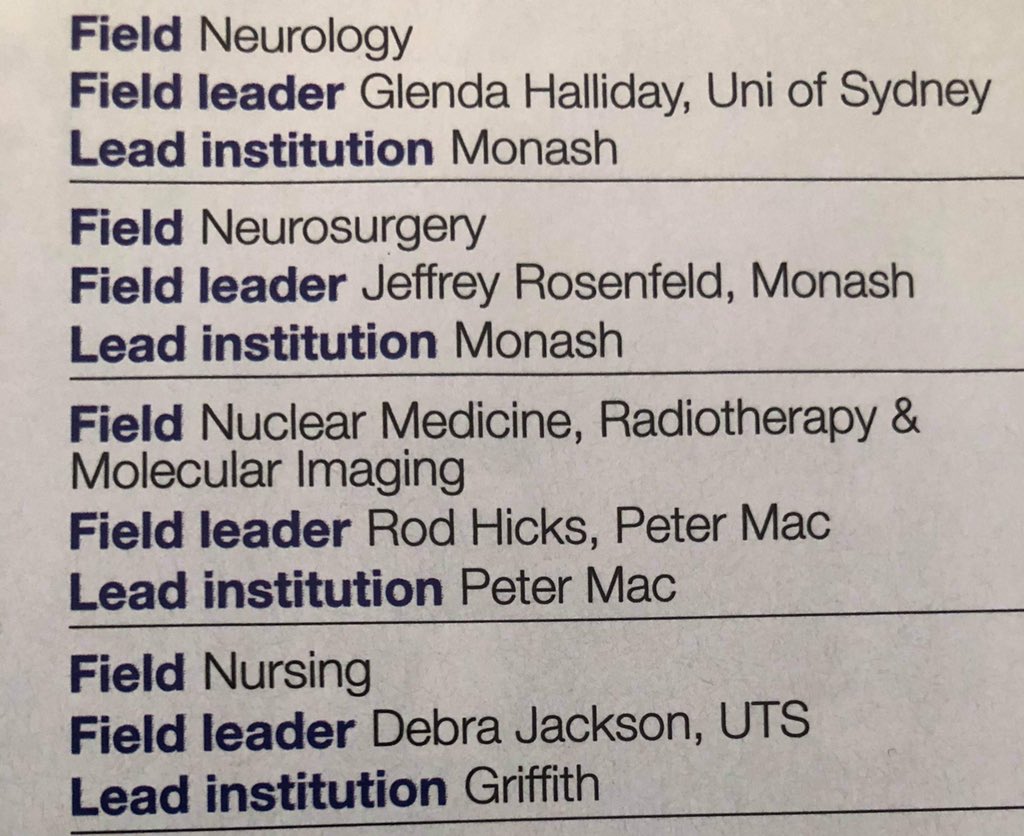Judy Mannix (@judymannix) on Twitter photo Congratulations <a href="/debraejackson/">Debra Jackson AO RN PhD FCNA FRCN</a>. Today named as Australia’s leading nurse researcher for 2020! Great recognition for your amazing contribution! <a href="/utsSoNM/">UTS School of Nursing & Midwifery</a> <a href="/westernsydneyu/">Western Sydney University</a> <a href="/australian/">The Australian</a> <a href="/anmf_federal/">ANMF - Australian Nursing Midwifery Federation</a> @acn_tweet <a href="/ILCconnect2care/">ILC Connected 2 Care</a> Congratulations <a href="/debraejackson/">Debra Jackson AO RN PhD FCNA FRCN</a>. Today named as Australia’s leading nurse researcher for 2020! Great recognition for your amazing contribution! <a href="/utsSoNM/">UTS School of Nursing & Midwifery</a> <a href="/westernsydneyu/">Western Sydney University</a> <a href="/australian/">The Australian</a> <a href="/anmf_federal/">ANMF - Australian Nursing Midwifery Federation</a> @acn_tweet <a href="/ILCconnect2care/">ILC Connected 2 Care</a>