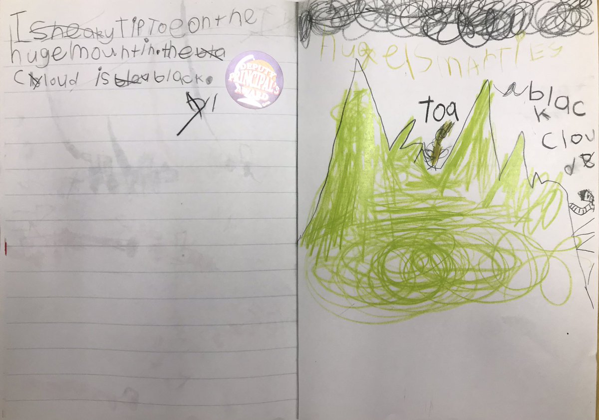 Extending vocabulary in kindergarten writing <a href="/CampbelltownPS/">Campbelltown Public</a> <a href="/RebeccaKerron/">Rebecca Kerron</a> <a href="/JulietMabon/">Juliet Mabon</a> <a href="/Johnsy0701/">Jacqui Johns</a>