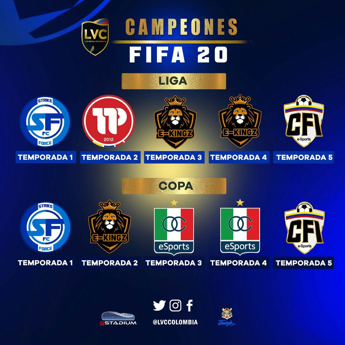 LVC Colombia tweet media