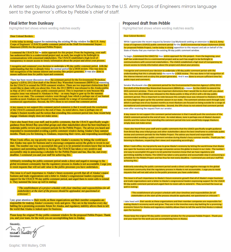 mattbuxton's tweet photo. Dunleavy admin on Pebble Tapes: "Any claims that Gov. Dunleavy contacted White House administration officials on behalf of that company are false."

Are we gonna forget this report?

Pebble "coached Alaska's governor to lobby White House"  

https://t.co/yKRS83zaYW

#akleg #akgov https://t.co/di3ftIE1mR