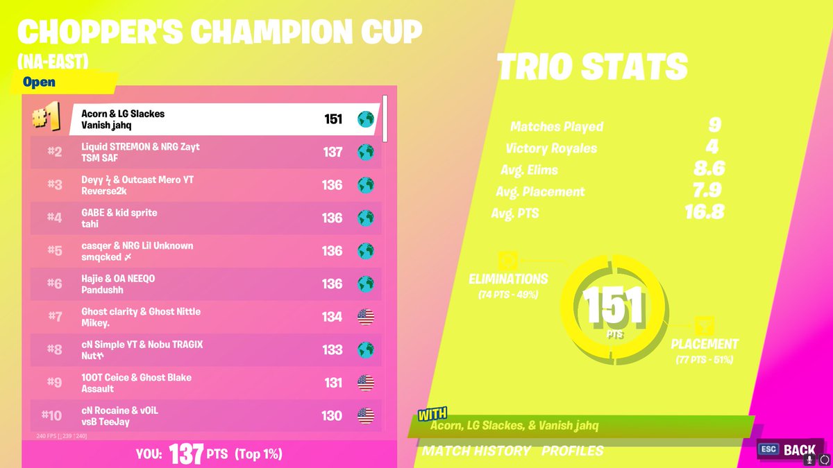 NRG Zayt tweet media