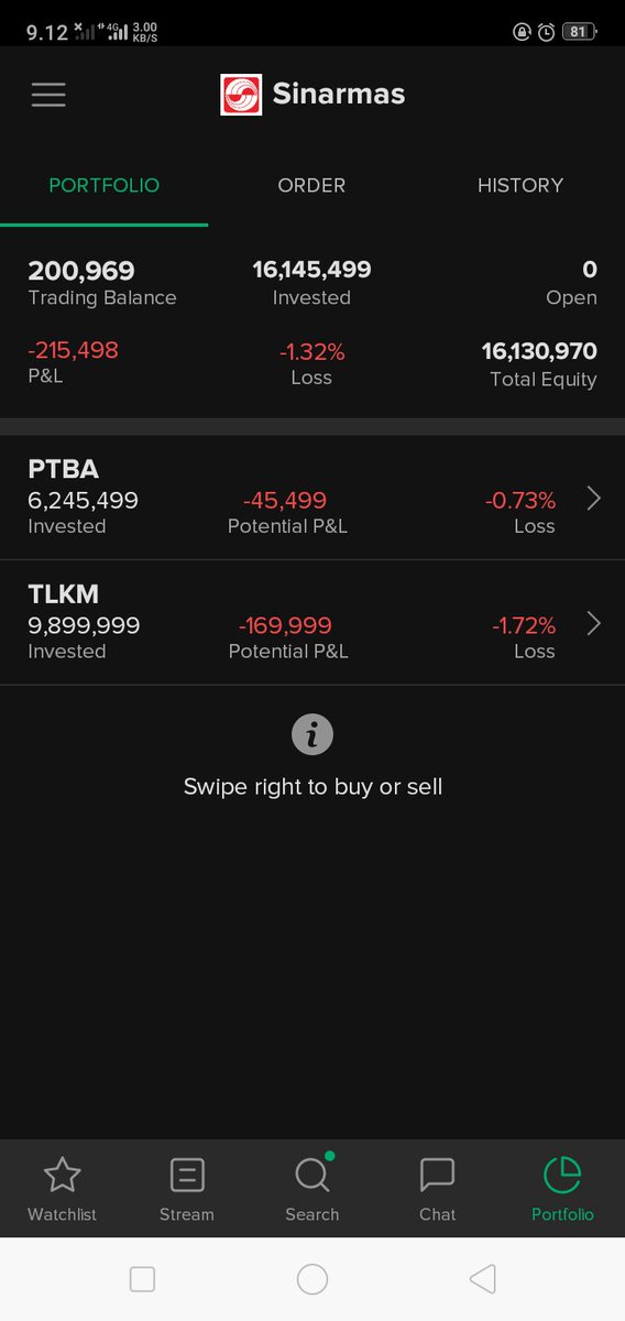 ariabrangsong's tweet photo. Akun Growth yang cukup nyatanya tidak terlalu bertumbuh 🙈🙈🙈
Yah begitulah keluh kesah permainan judi di index 😔😔😔
Iya anggap saja main judi, kalah ya sudah memang ya nanti kalah lagi. https://t.co/HpVaiPBoJj