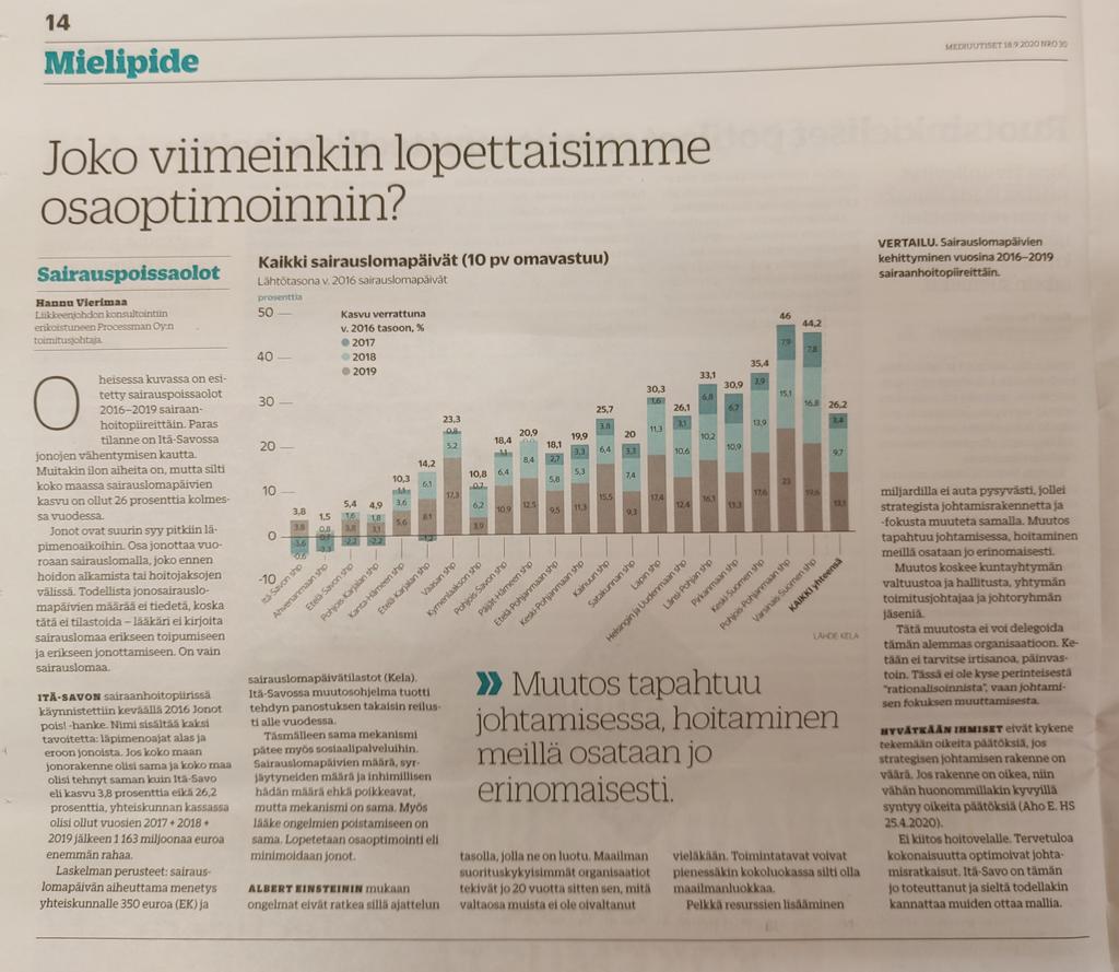 MtTiainen's tweet image. "Joko viimeinkin lopettaisimme osaoptimoinnin", kysyy Hannu Vierimaa ja kertoo, miten se on tehty ja millaisia tuloksia on saatu @SosteriFI'n #jonotpois-hankkeessa. Olipa ilo lukea @mediuutiset 👍