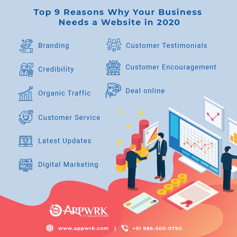appwrk's tweet image. Do you know the benefits of having a professional website? #Increasetraffic, #highconversionrate, #credibility, #goodbranding, and much more. To know how a website can grow your business read the complete blog here:bit.ly/3iTUUTg