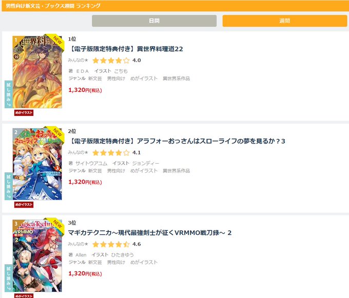 Hjノベルス Hj Novels 年09月 Twilog Hjノベルス Hj Novels 年09月 Twilog