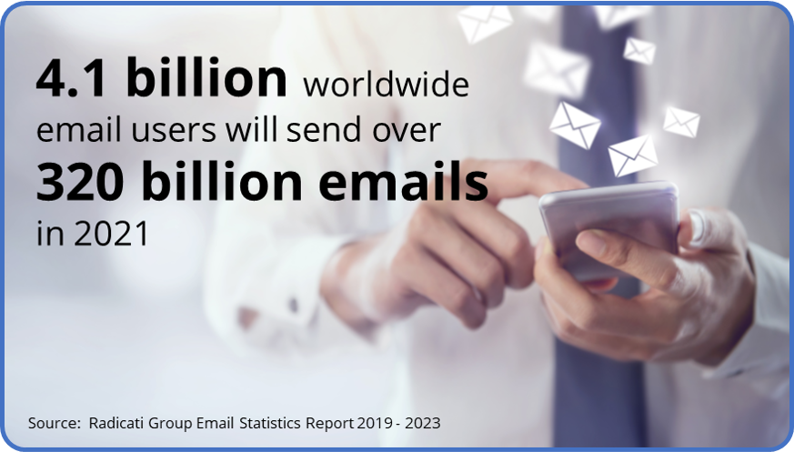 dropsuite's tweet photo. …and this estimate did not take COVID into account!
Increases in email traffic means more opportunity for #cyberattacks and #phishing, especially with a #remoteworforce. #Dropsuite #Emailbackup ensures your email data is completely protected. Learn more: sales@dropsuite.com https://t.co/mAwF9VMXBG