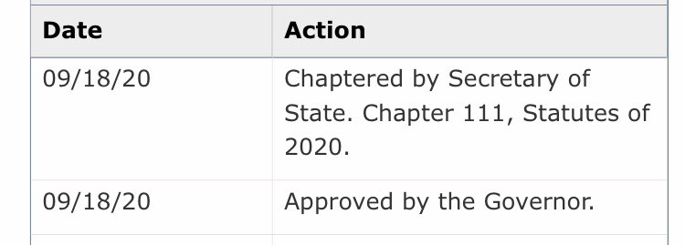 UnrigLA's tweet photo. #SB970 was signed into law last week. Moving the primary back offers much needed time to utilize essential census data during redistricting, throughout CA. 

However, because our 2022 fundraising windows have already opened candidates will now have an extra 3 months to raise $ https://t.co/7zz8luOl1j