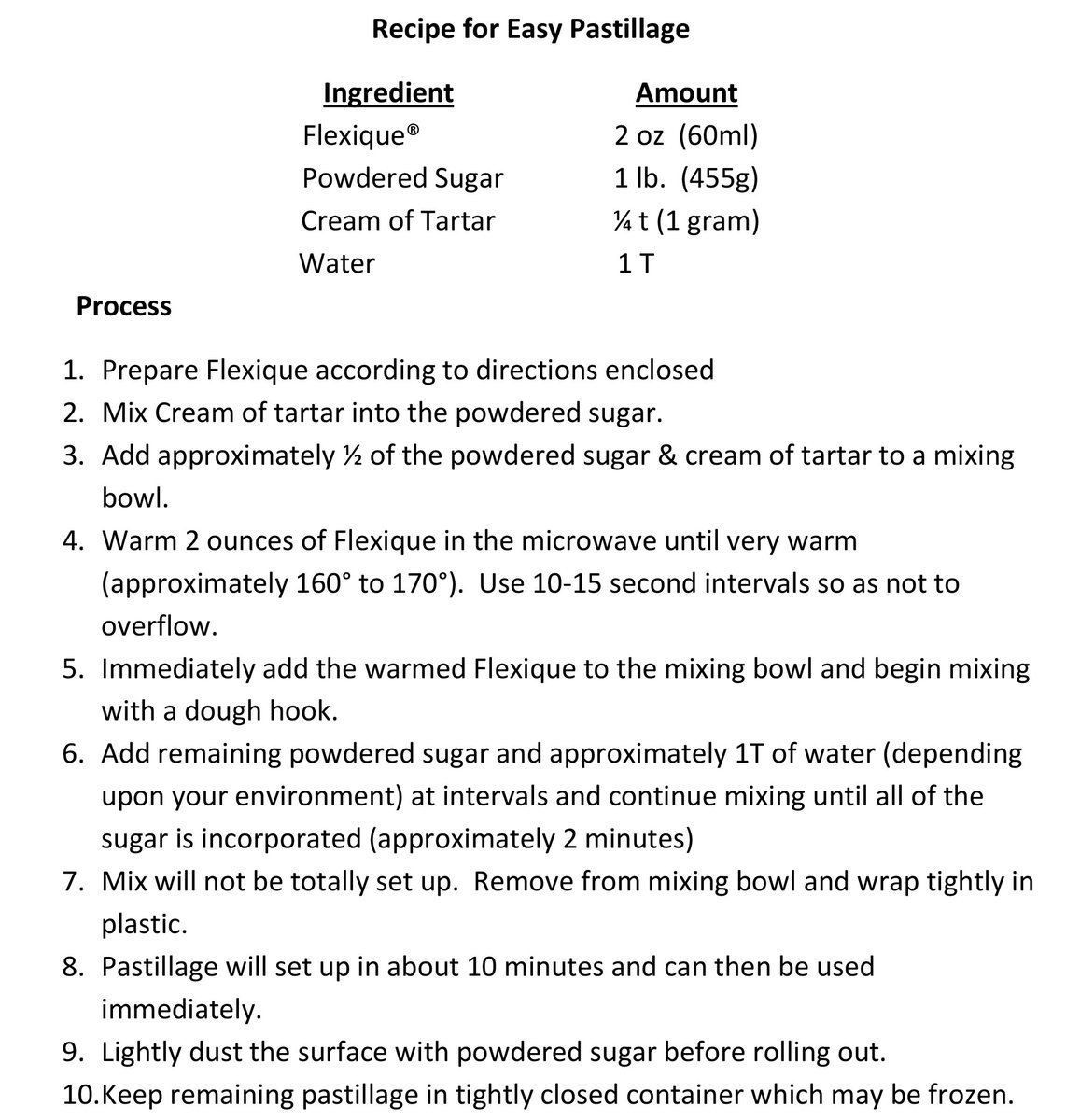 UFlexique's tweet photo. Have you seen the video on pastillage (https://t.co/F6WxtpbB7n)
Here's the recipe for making some in case you want to try it. https://t.co/42JCqLiFc4