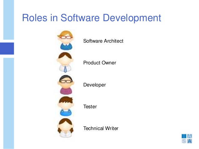 The first thing you need to know and be comfortable explaining is your current role.Basically, what do you do? How many people do you work with? How do you help them? How do they help you?If this is your first job, talk about projects you did with friends or OS collabs