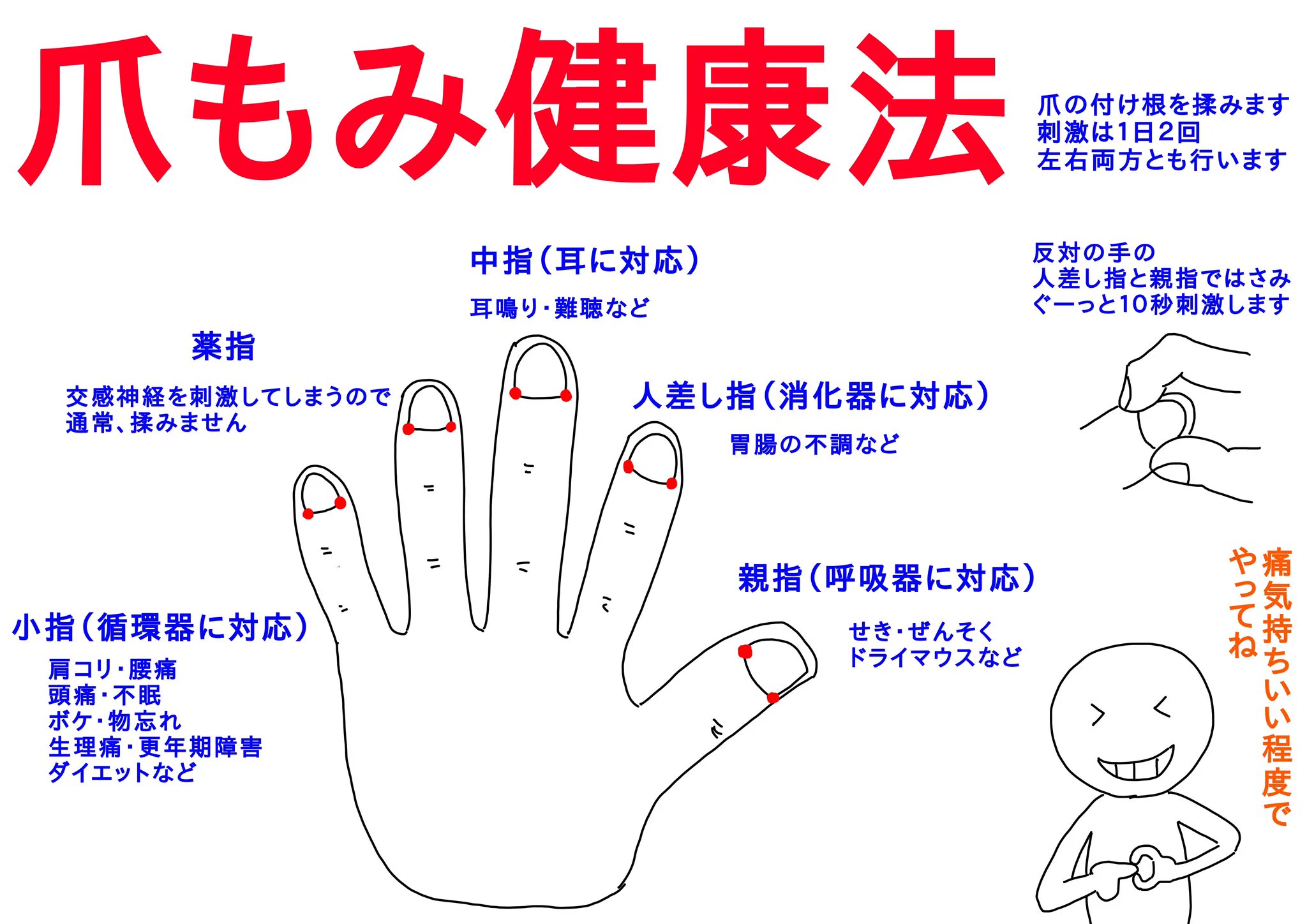 低気圧で体の調子が悪くなってしまう人必見！頭がスッキリする方法！