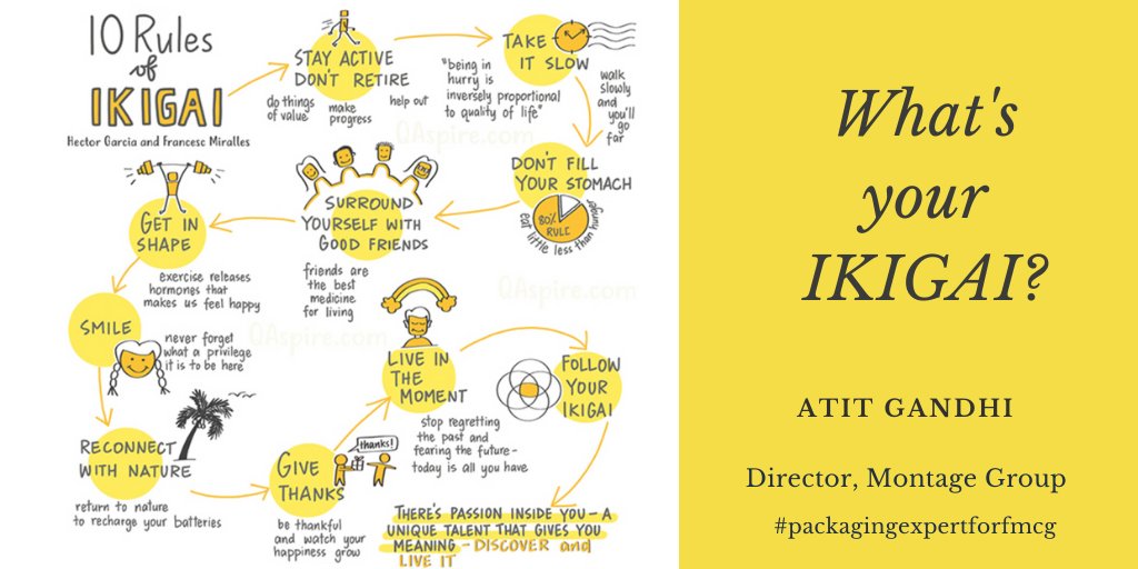 AtitGandhi's tweet photo. The things that excite you are not random. They connect you to your purpose. Follow them and find your IKIGAI!
#atitgandhi
#packagingexpertforfmcg
#montagegroup
#ikigai
#reasontowakeup
#motivation
#mindfulness
#flexipackaging
#packagingforfmcg
#FMCG https://t.co/Og62UQEDrK