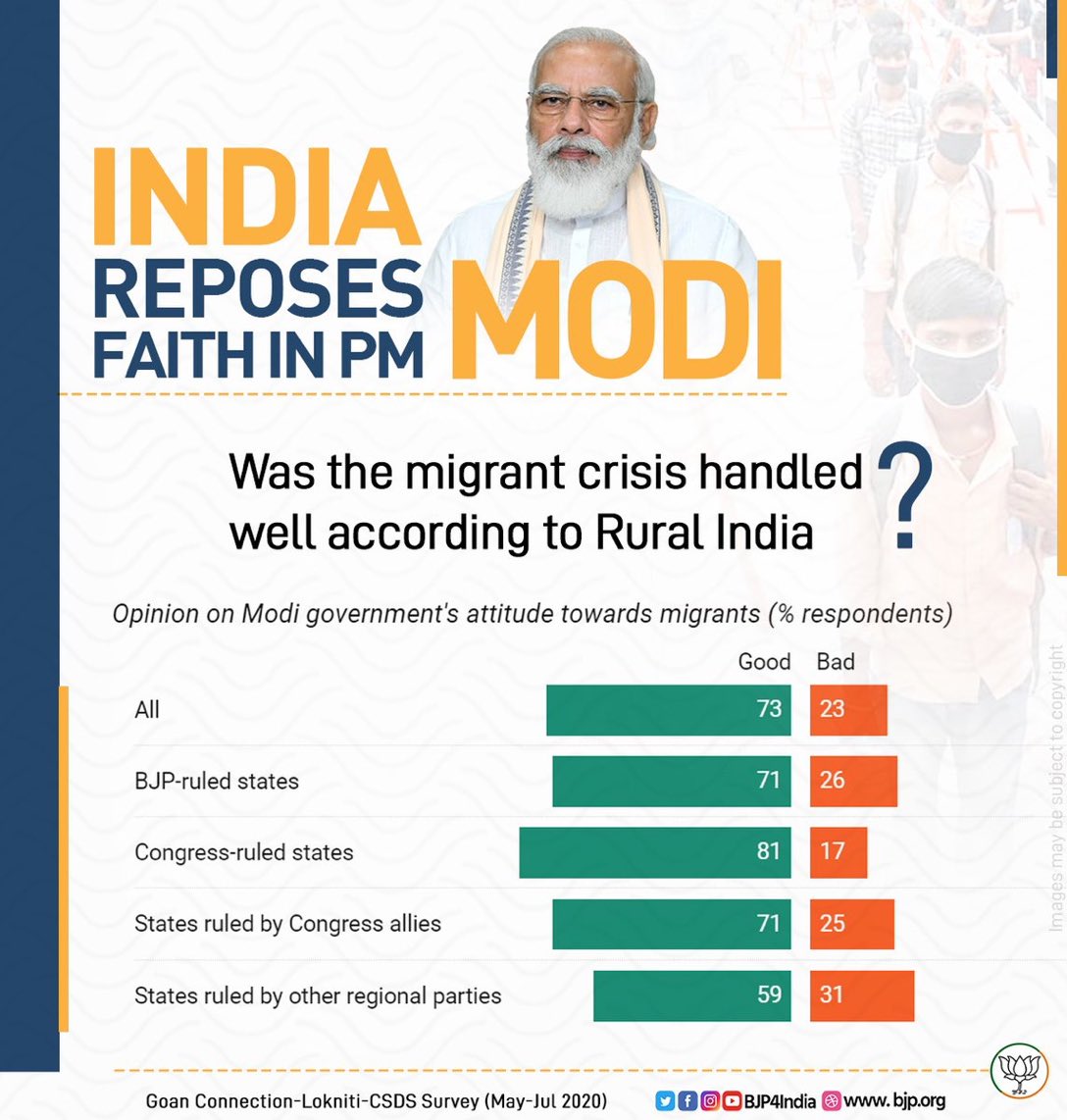 RajatdixitBJP's tweet image. #OneNation #OneLeader #NarendraModi 

@narendramodi