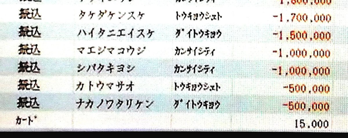 ダイトウキョウ