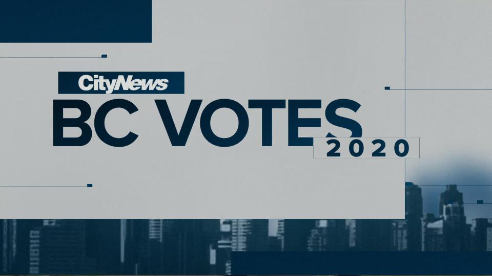news1130's tweet photo. #BCVotes2020 - Keep up to date with all our B.C. election related content, as it happens right here: 

https://t.co/ABKZCjo9Ek https://t.co/Yu5P7JXB7Z