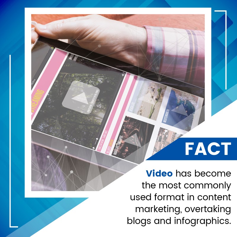 IntrixMedia's tweet photo. #Fact Video has become the most commonly used format in content marketing, overtaking blogs and infographics. https://t.co/A2lxzqPFis