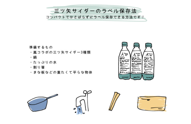 100均 嵐 100円ショップ ダイソー キャンドゥ セリア Arashi 手作り リメイク術まとめ 嵐ボトル くま他
