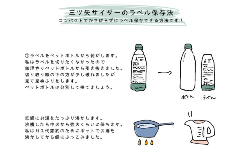 100均 嵐 100円ショップ ダイソー キャンドゥ セリア Arashi 手作り リメイク術まとめ 嵐ボトル くま他