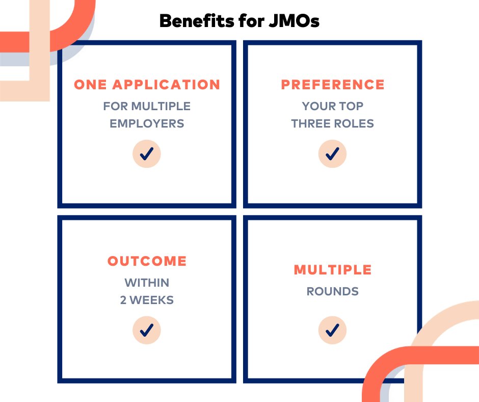 JMOs can expect to find a few new features from the PMCV’s enhanced Central Listing Service. Launching 8 October 2020. #CLS #LateVacancies #ComingSoon #PMCV #JMO #MedicalWorkforce #VICMedical