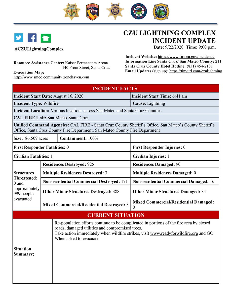 Incident update for CZU Lightning Complex 