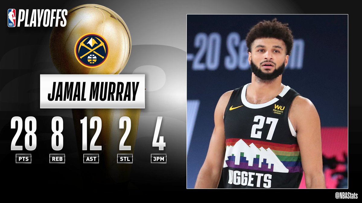 Nba Com Stats On Twitter Jamal Murray Pours In 28 Points And Drops An Nba Playoffs Career High 12 Assists Leading The Nuggets To The Game 3 W And Earning Sapstatlineofthenight Https T Co P93vdg90jf