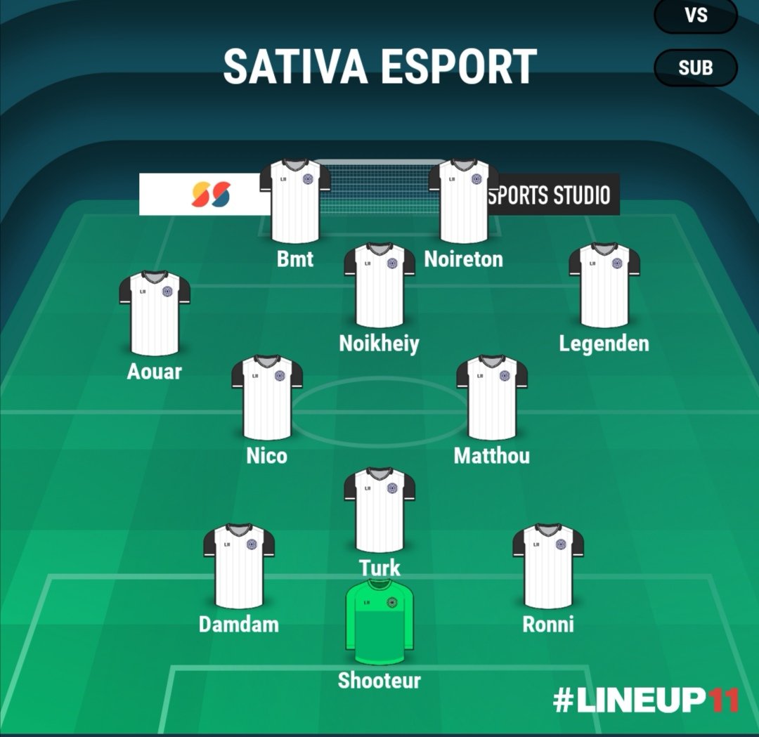 📝 Résultat du 22 septembre 🗓️

➡️ 20h50 ; Amical VS @eSportsFX 1 - 1 ✅ 
➡️ 21h30 ; Huitieme de finale VPN VS @eas_bigs 3 - 1 ✅
➡️ 21h50 ; Amical VS @CracksXi 1 - 2 ❌
➡️ 22h10 ; Amical VS @VVeSportCP  2 - 2
➡️ 22h30 ; Quart de finale VPN VS <a href="/ELECTIUMCPPS4/">Electium esport Ps4</a> 2 - 1 ✅

Gg à tous !